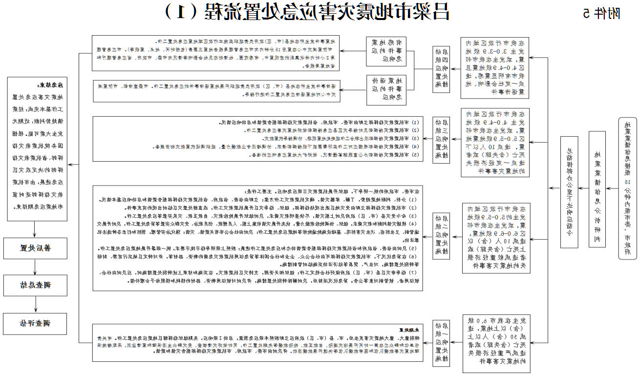 全球十大外围足球平台