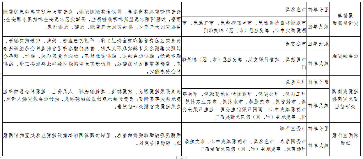 全球十大外围足球平台