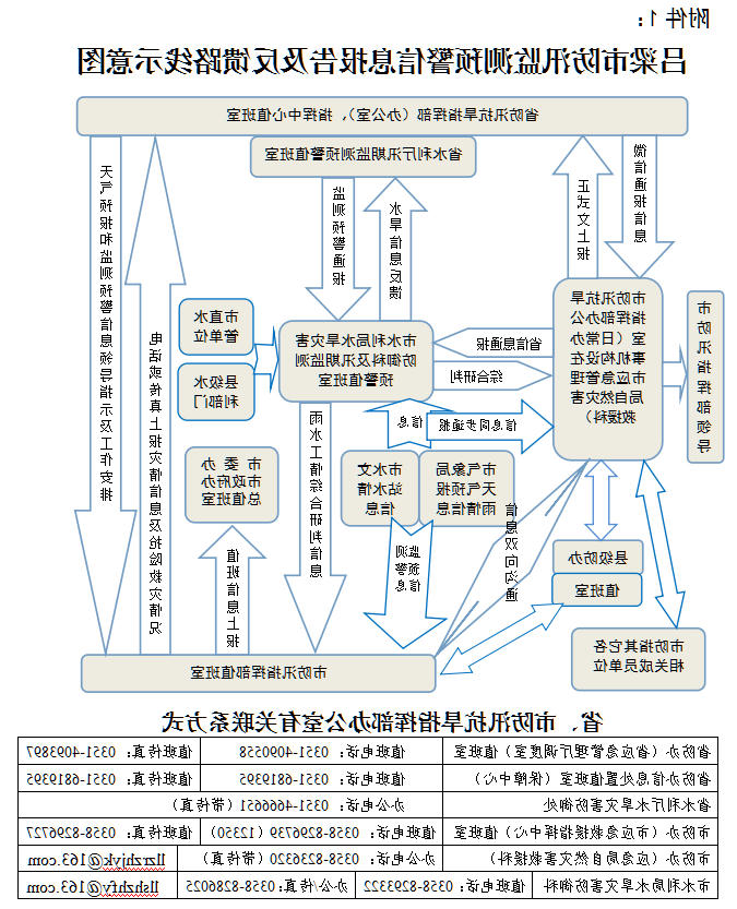 全球十大外围足球平台