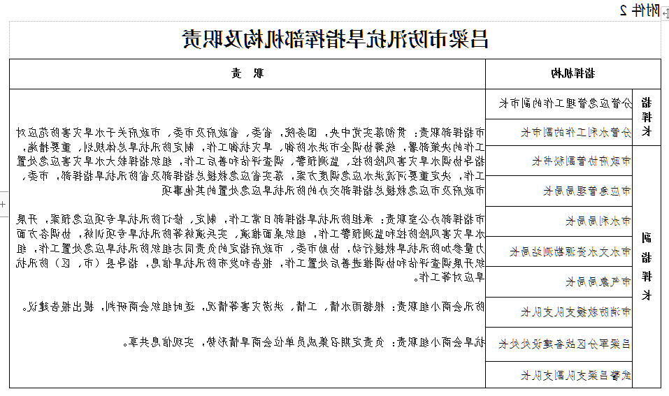 全球十大外围足球平台