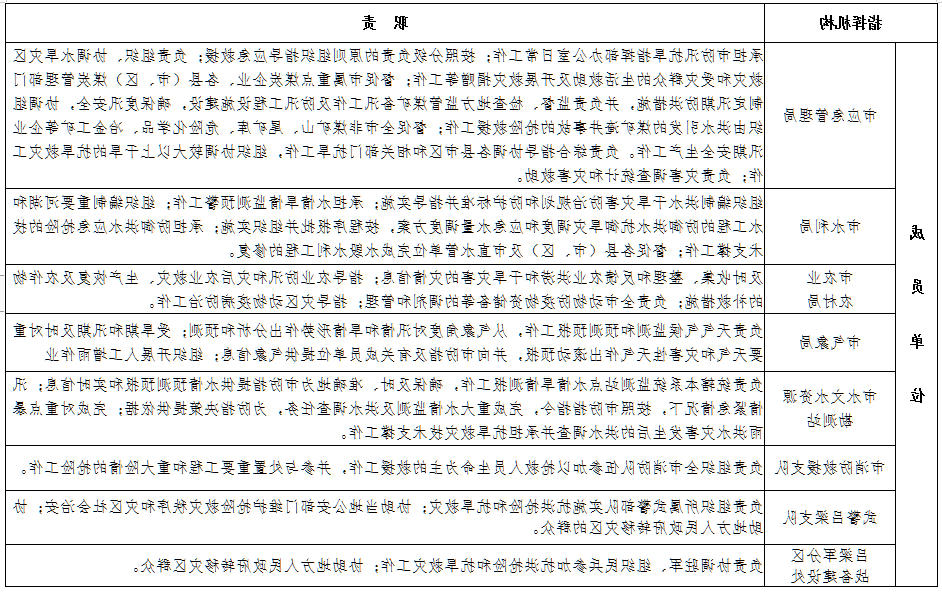 全球十大外围足球平台