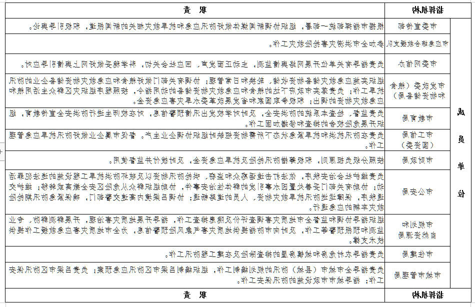 全球十大外围足球平台