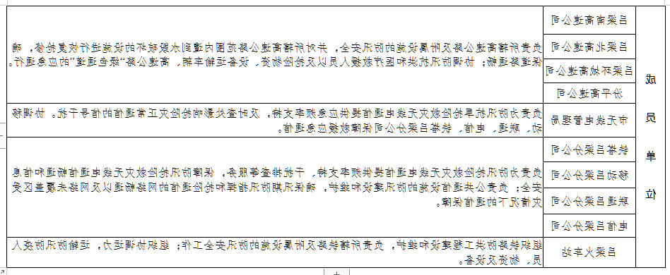 全球十大外围足球平台