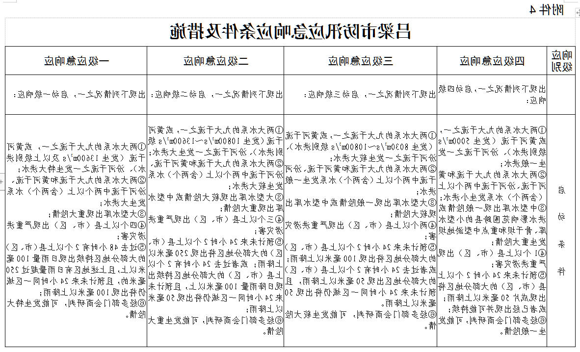 全球十大外围足球平台