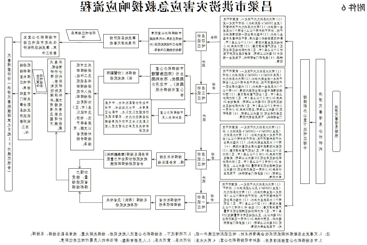 全球十大外围足球平台