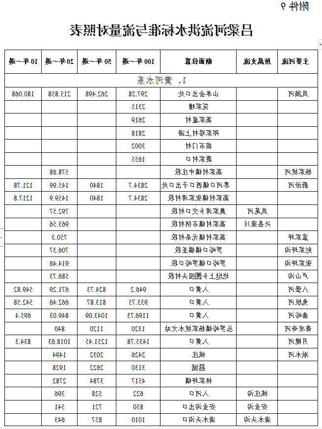 全球十大外围足球平台