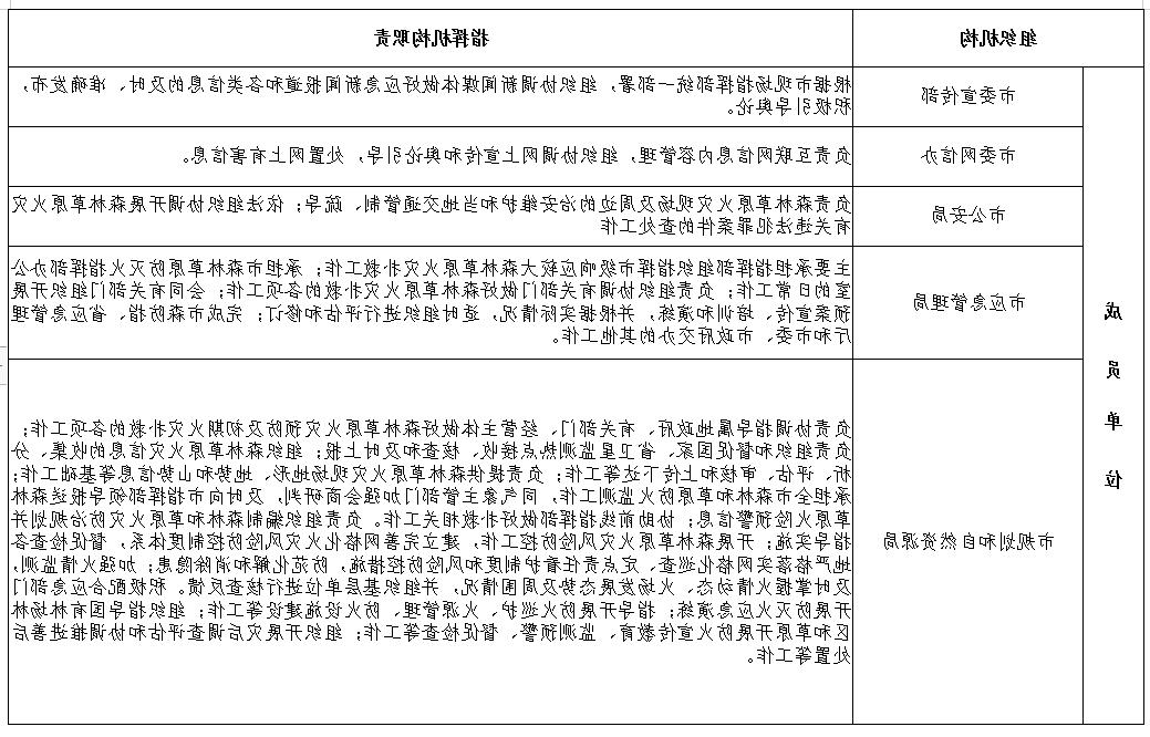 全球十大外围足球平台