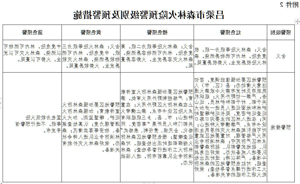 全球十大外围足球平台
