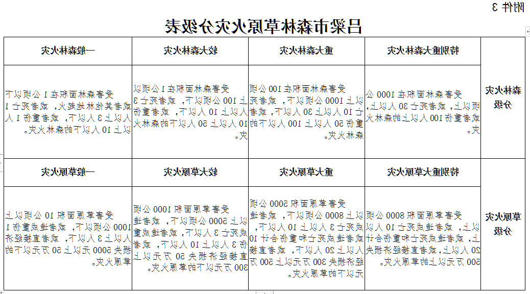 全球十大外围足球平台