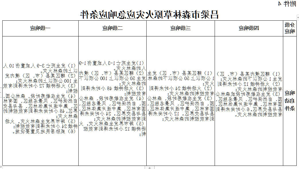 全球十大外围足球平台