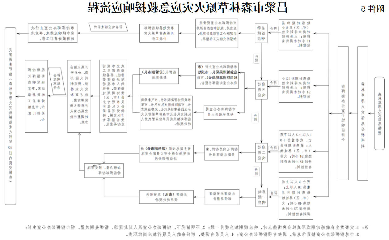全球十大外围足球平台