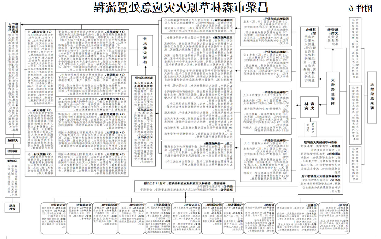 全球十大外围足球平台