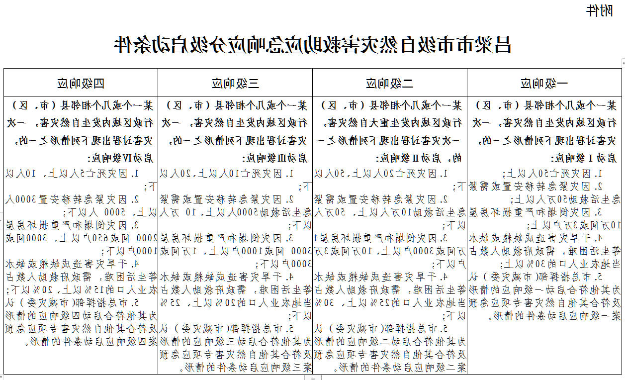 全球十大外围足球平台
