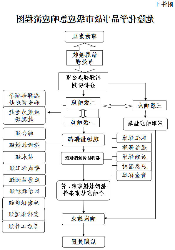 全球十大外围足球平台