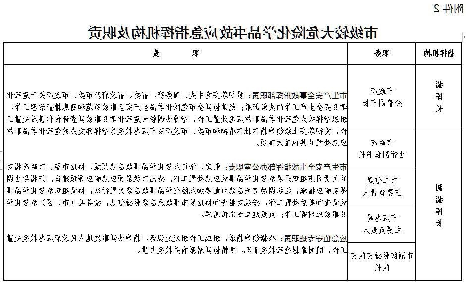全球十大外围足球平台