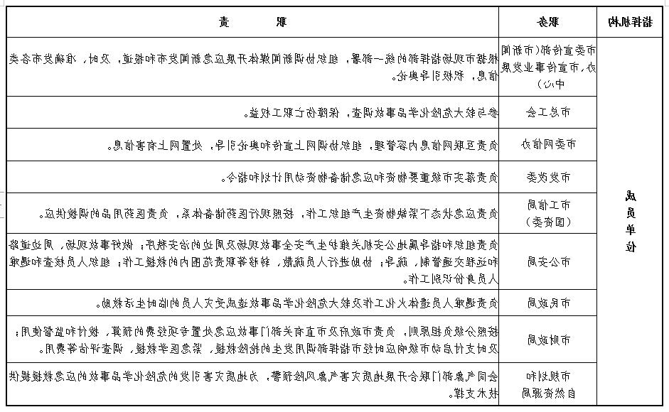 全球十大外围足球平台