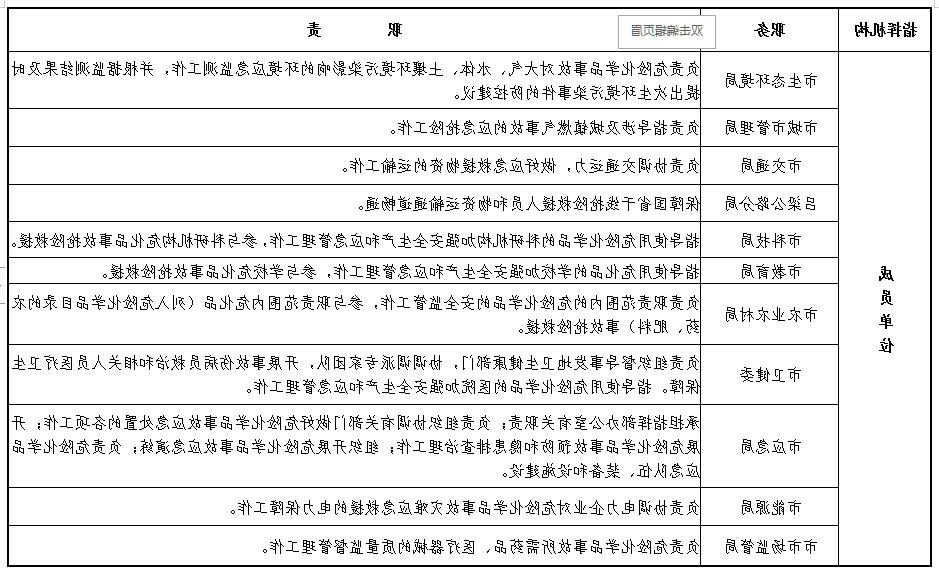 全球十大外围足球平台