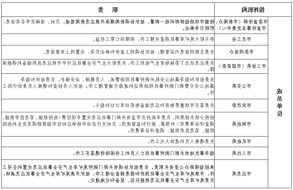 全球十大外围足球平台
