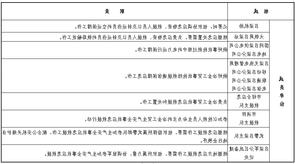 全球十大外围足球平台
