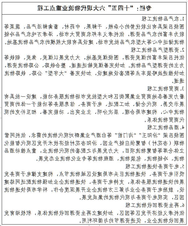 全球十大外围足球平台