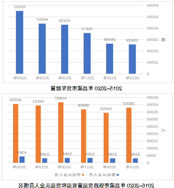 全球十大外围足球平台