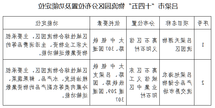 全球十大外围足球平台