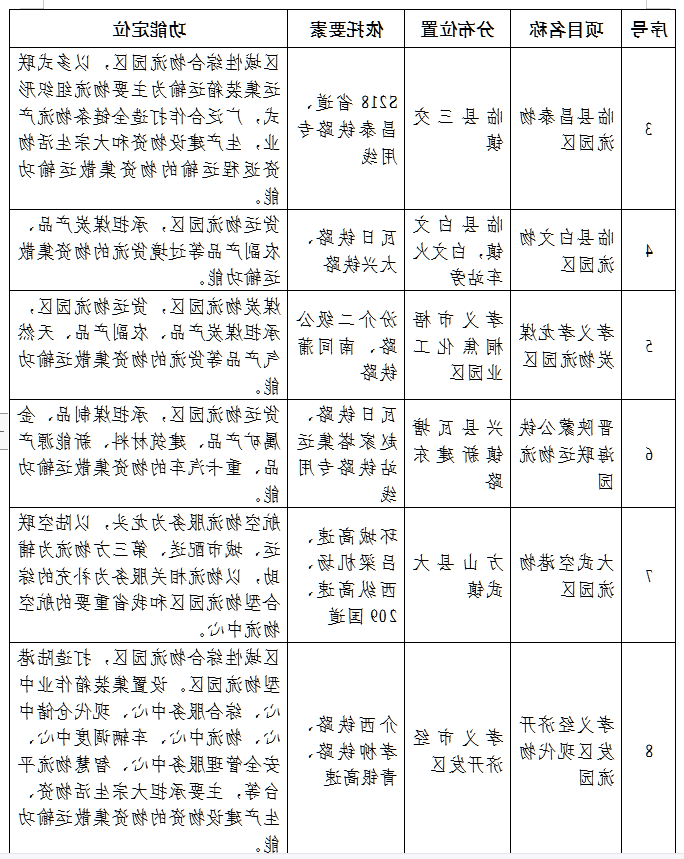 全球十大外围足球平台
