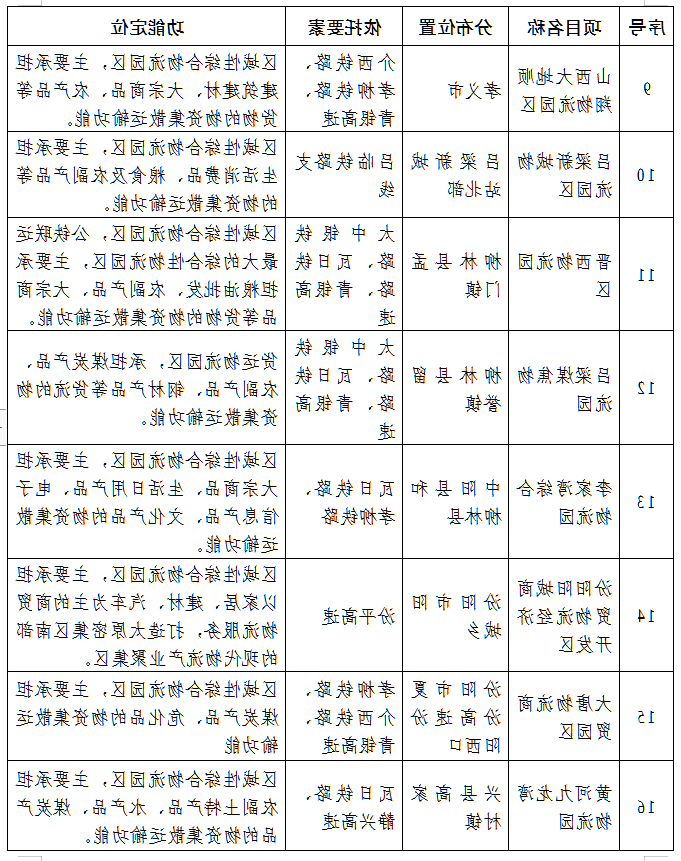 全球十大外围足球平台