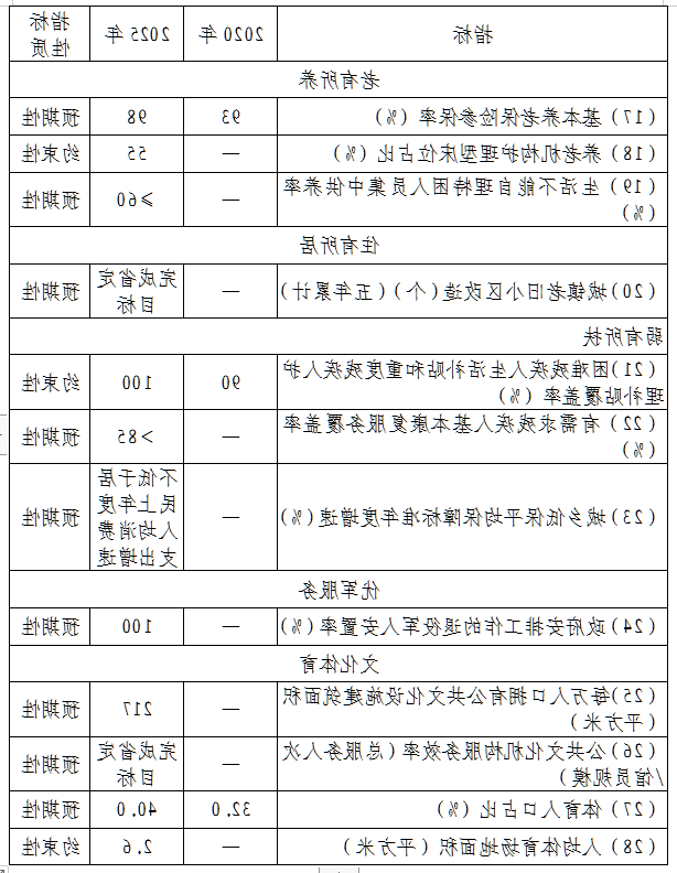 全球十大外围足球平台