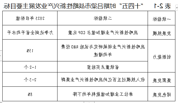 全球十大外围足球平台