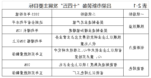 全球十大外围足球平台