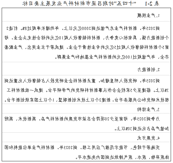 全球十大外围足球平台
