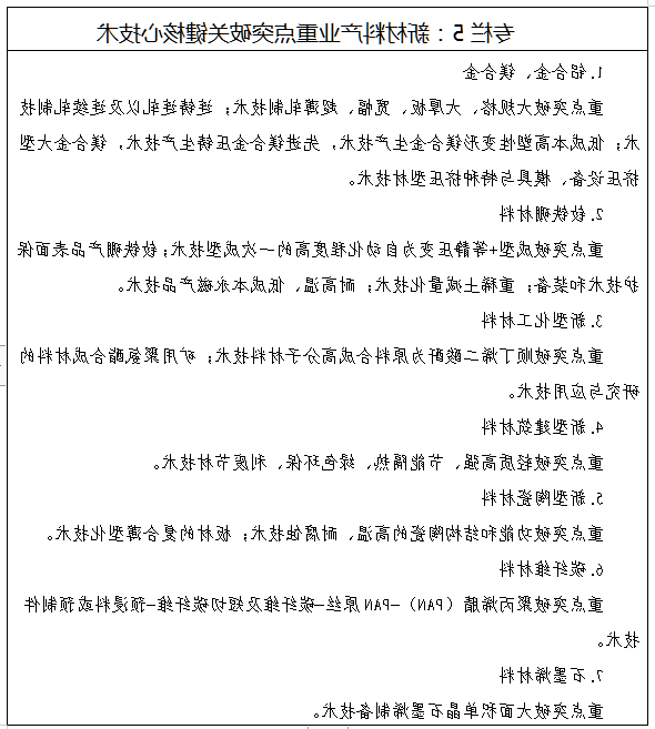 全球十大外围足球平台
