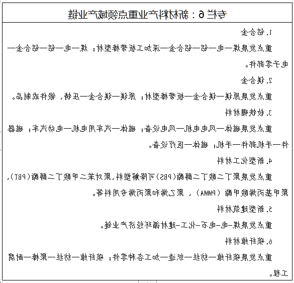 全球十大外围足球平台