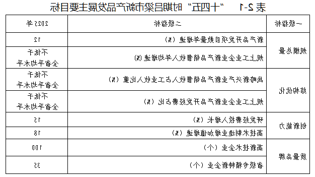 全球十大外围足球平台