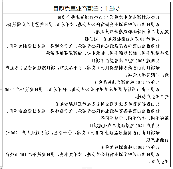 全球十大外围足球平台