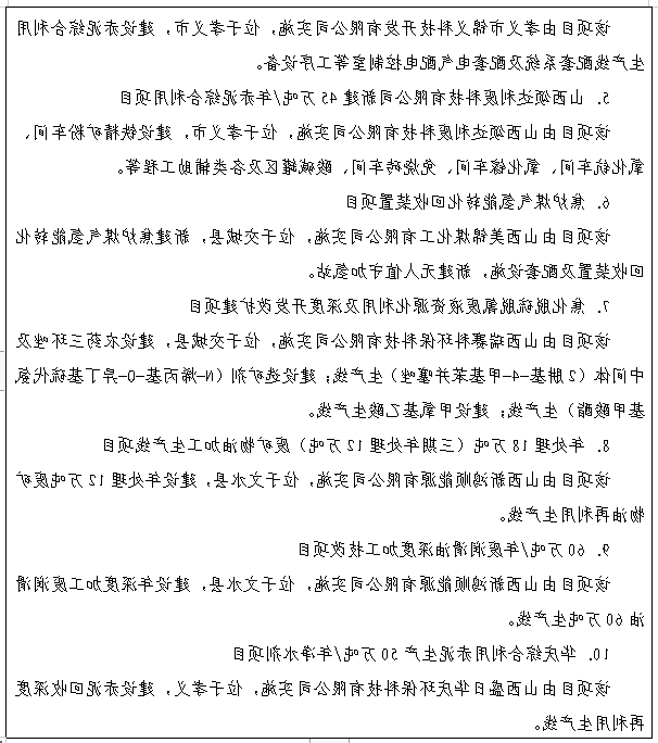 全球十大外围足球平台