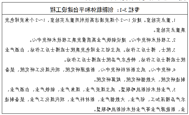 全球十大外围足球平台