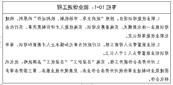 全球十大外围足球平台