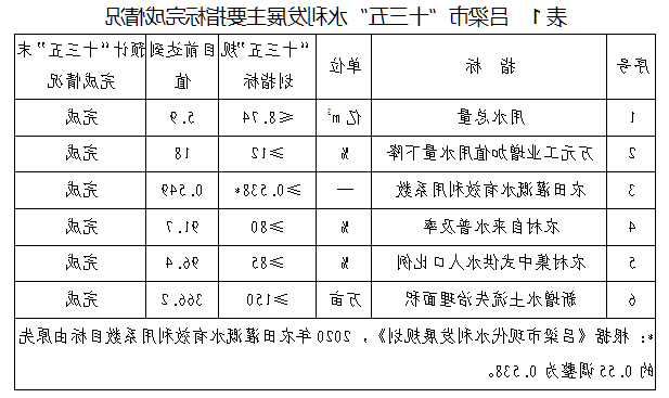 全球十大外围足球平台