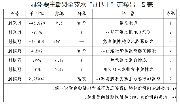 全球十大外围足球平台