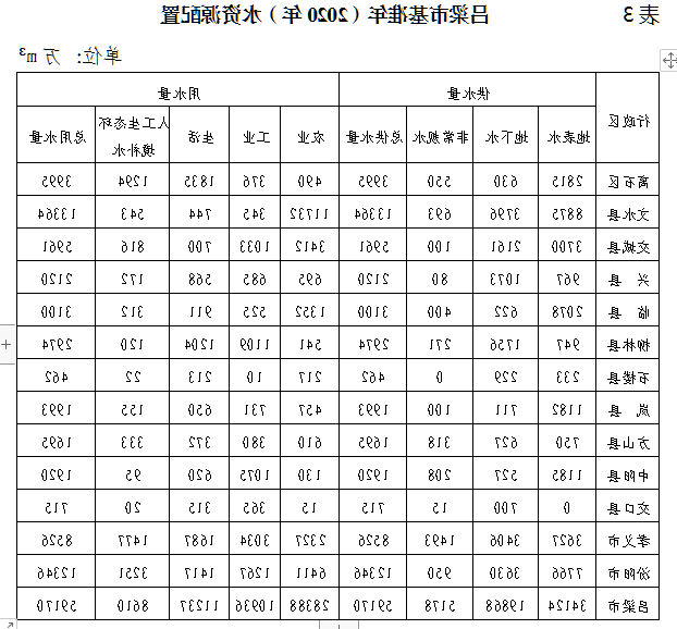 全球十大外围足球平台