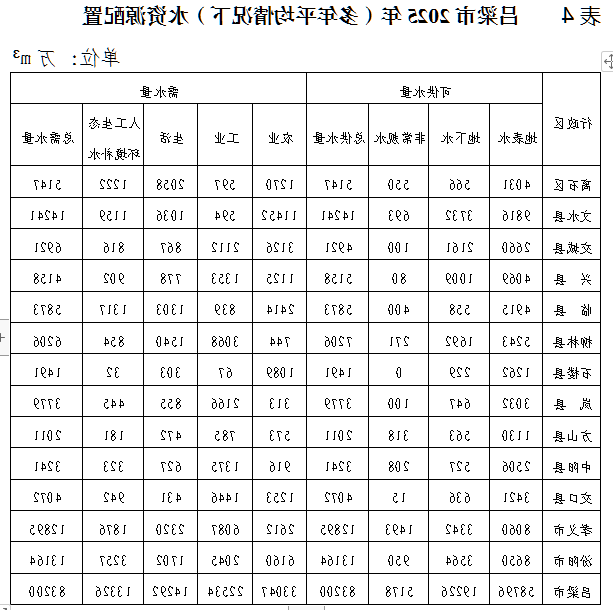 全球十大外围足球平台