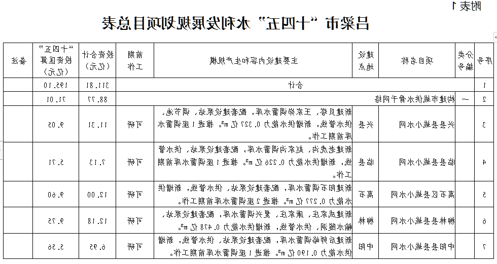 全球十大外围足球平台
