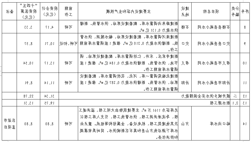 全球十大外围足球平台