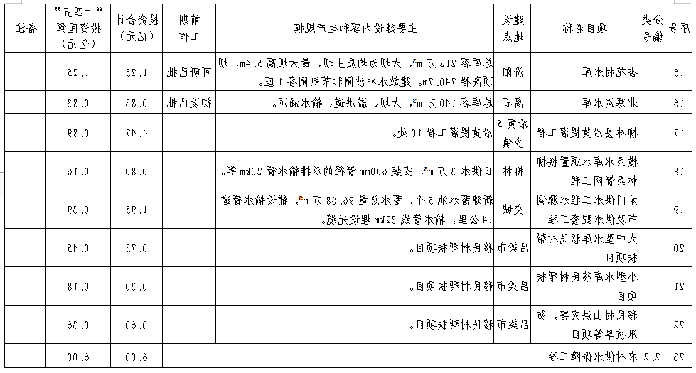 全球十大外围足球平台
