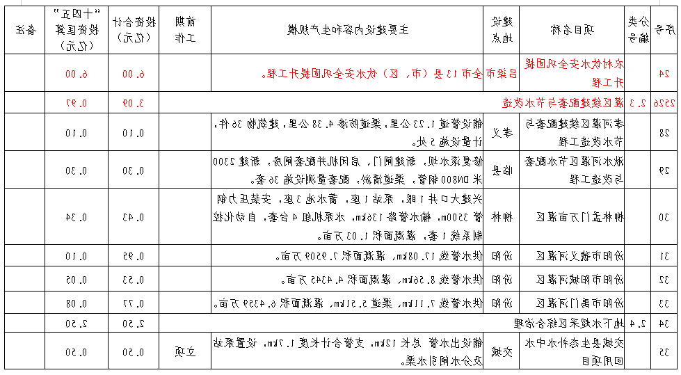 全球十大外围足球平台
