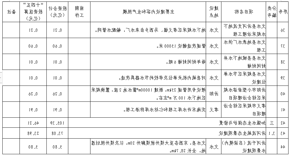 全球十大外围足球平台