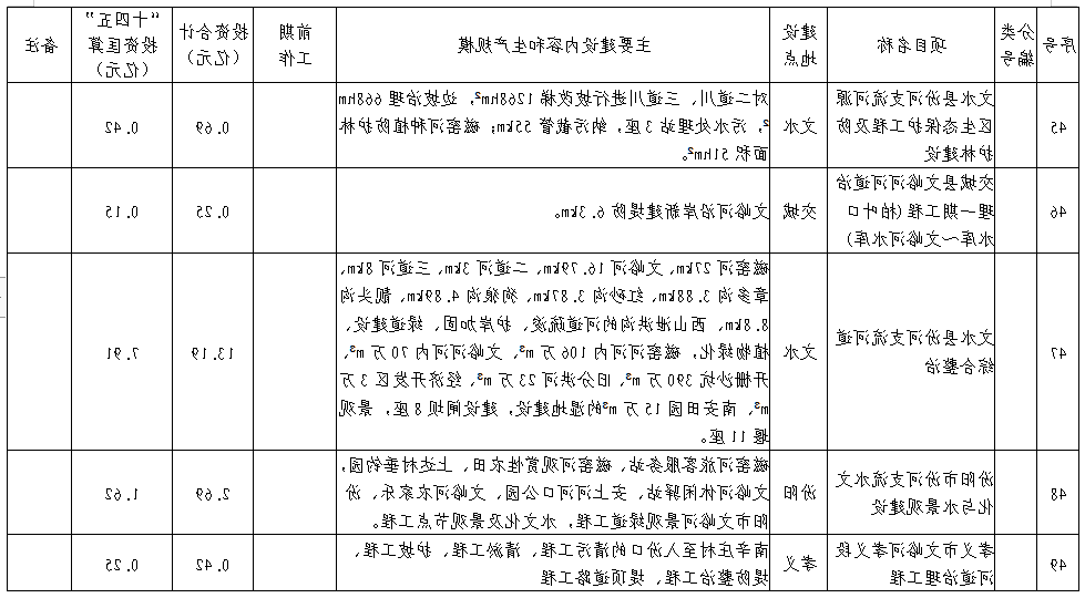 全球十大外围足球平台