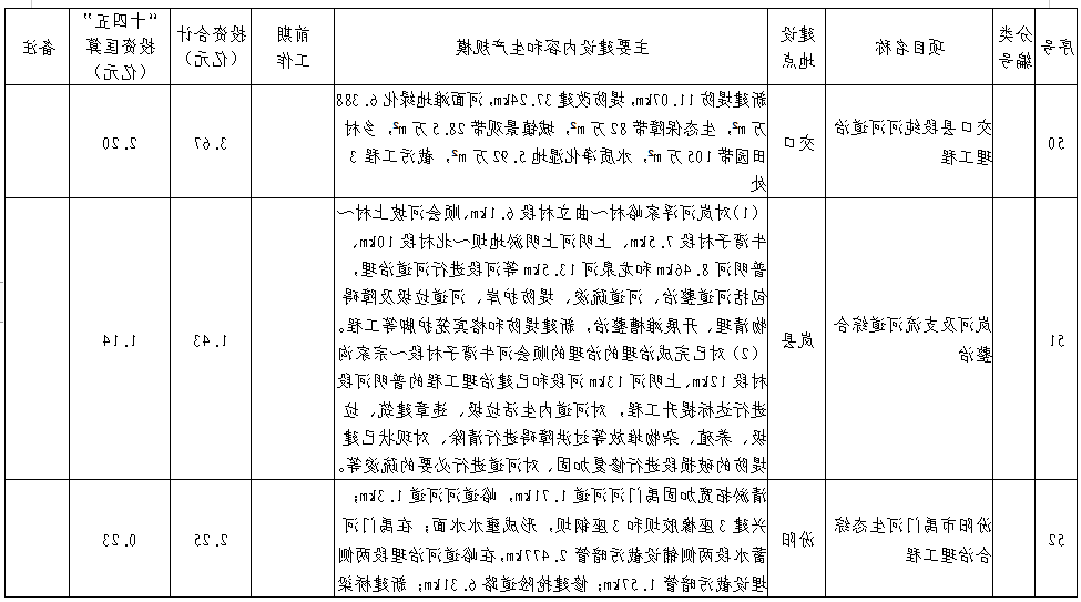 全球十大外围足球平台